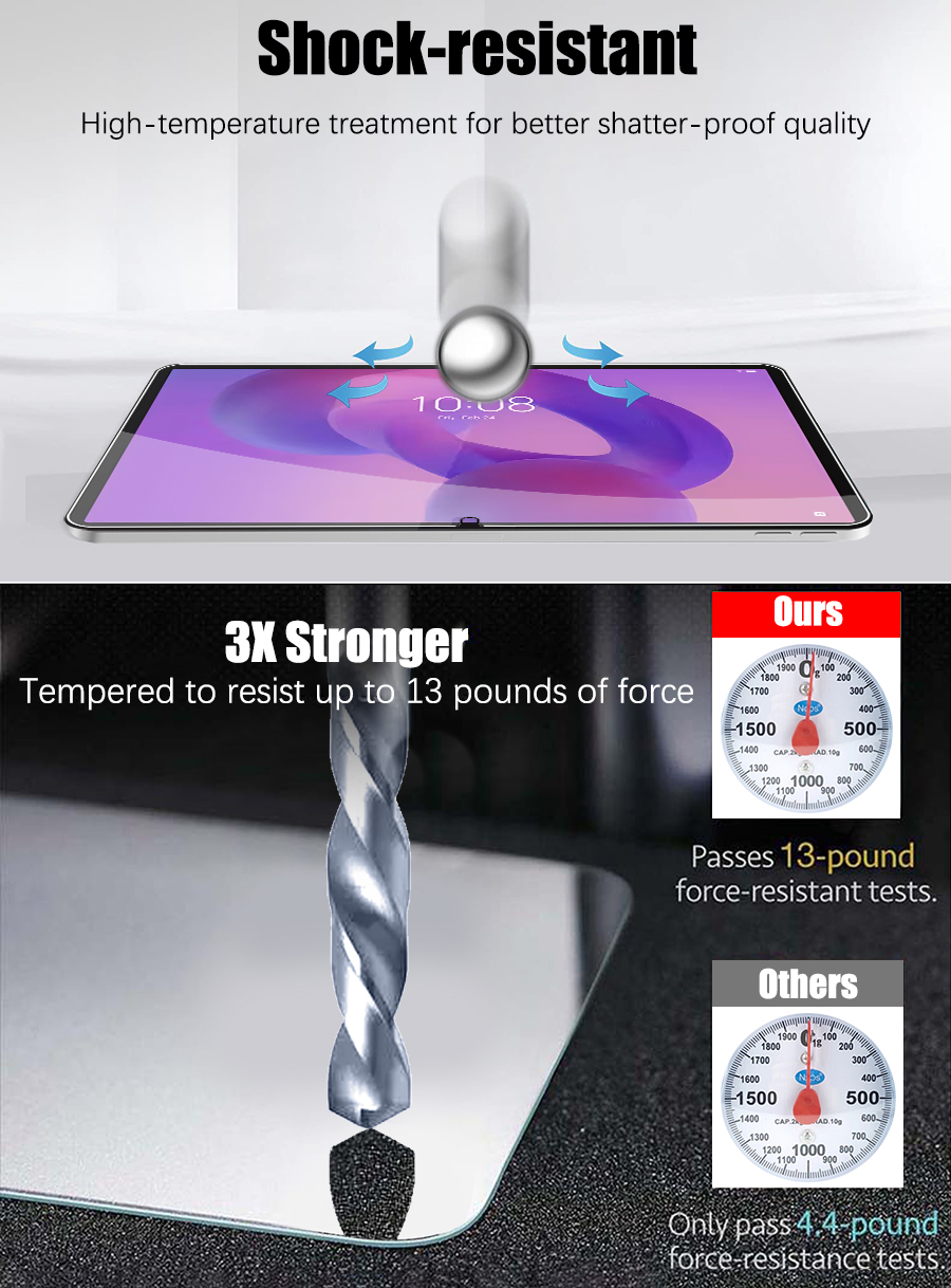 Pelindung layar kaca Tempered, - Matte Anti Glare Screen Protector ulasan dan harga