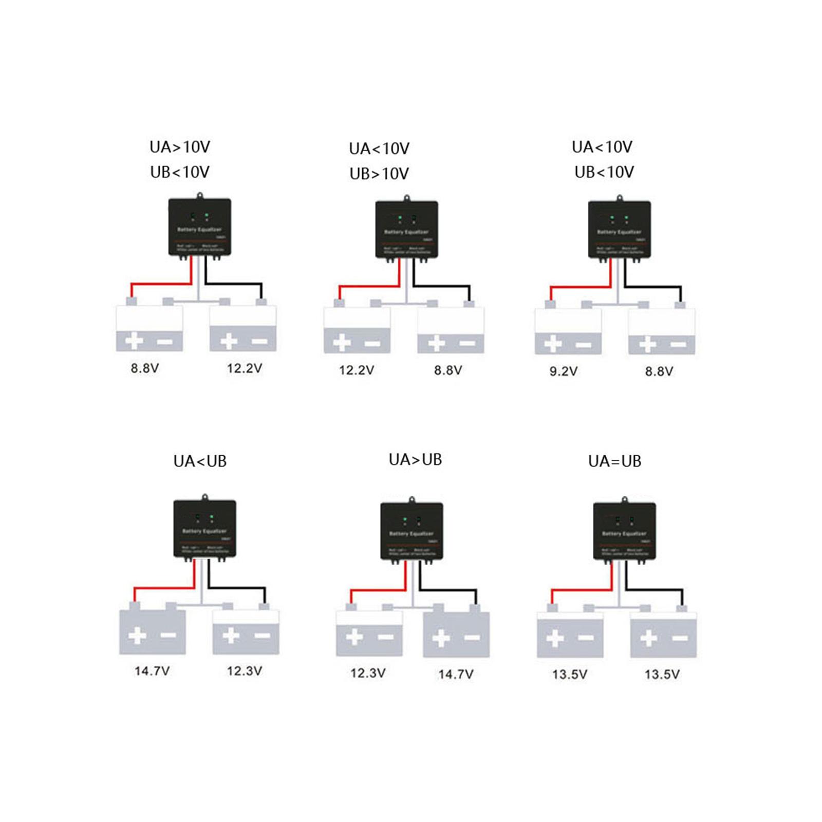 Penyeimbang Tegangan Baterai 2 - Power Banks ulasan dan harga