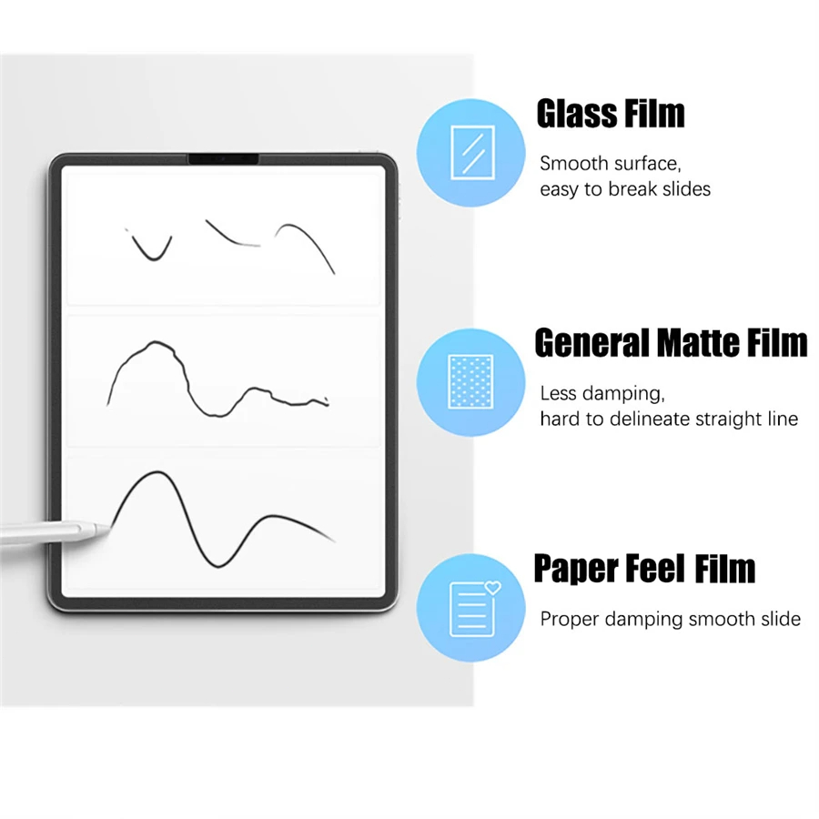 3 buah pelindung layar seperti - Matte Anti Glare Screen Protector ulasan dan harga