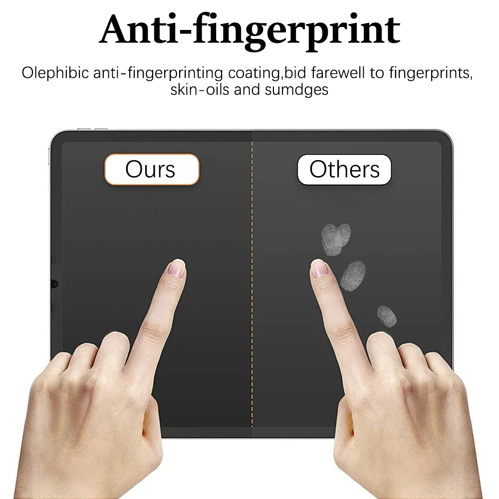 3 buah pelindung layar seperti - Matte Anti Glare Screen Protector ulasan dan harga